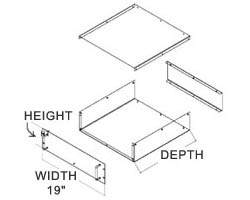 Rackmount enclosure dimensions