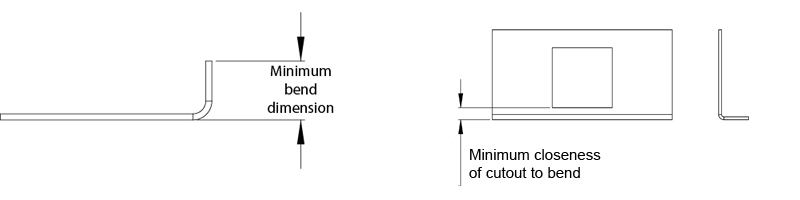 Press Brake Die Size Chart