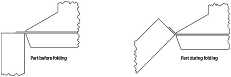 Press Brake Die Size Chart